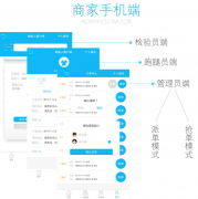 <b>洗衣店小程序，洗衣店必备带派单抢单、会员卡</b>