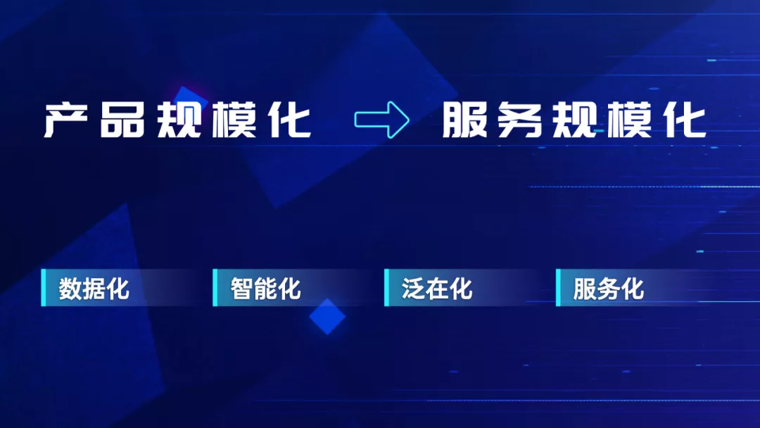 下一个10年,将会发生的12个趋势