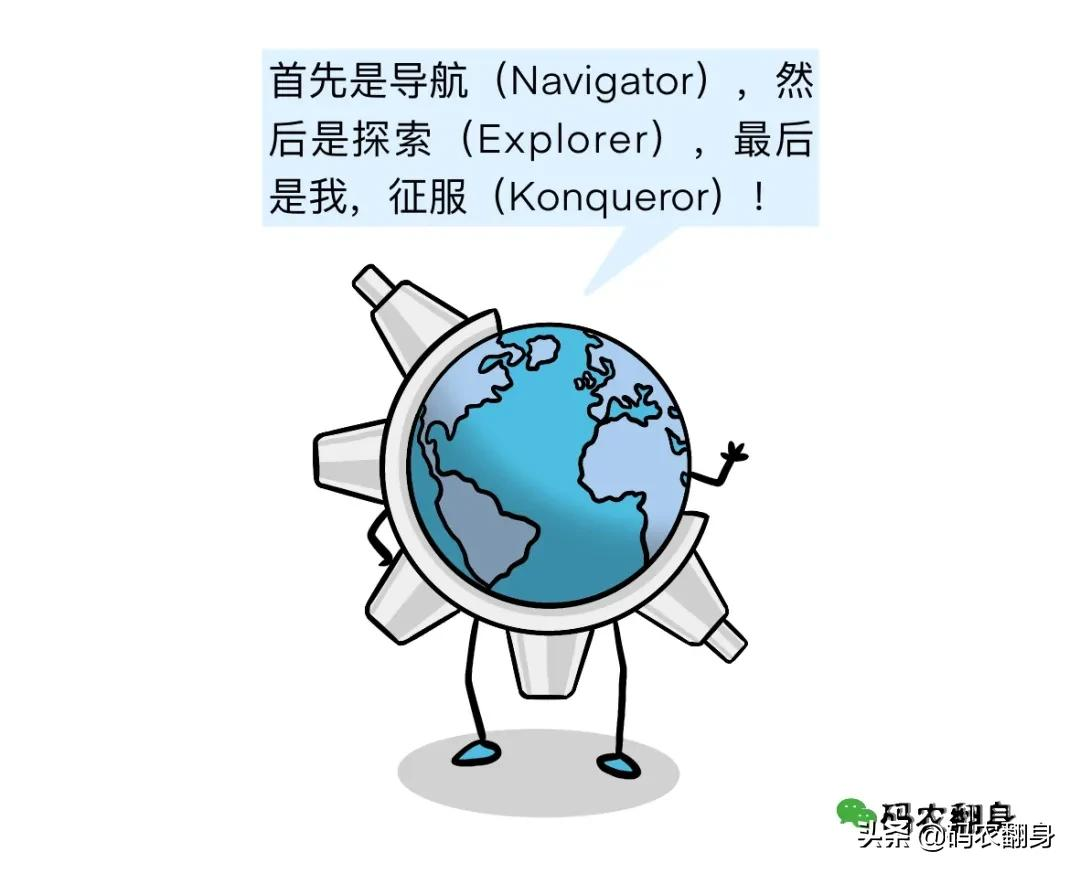 漫画 | 为什么中国没有搞出浏览器引擎？