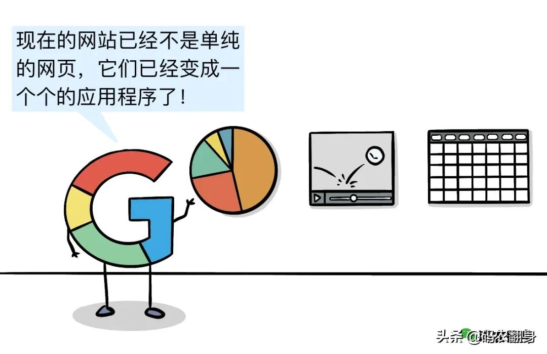 漫画 | 为什么中国没有搞出浏览器引擎？