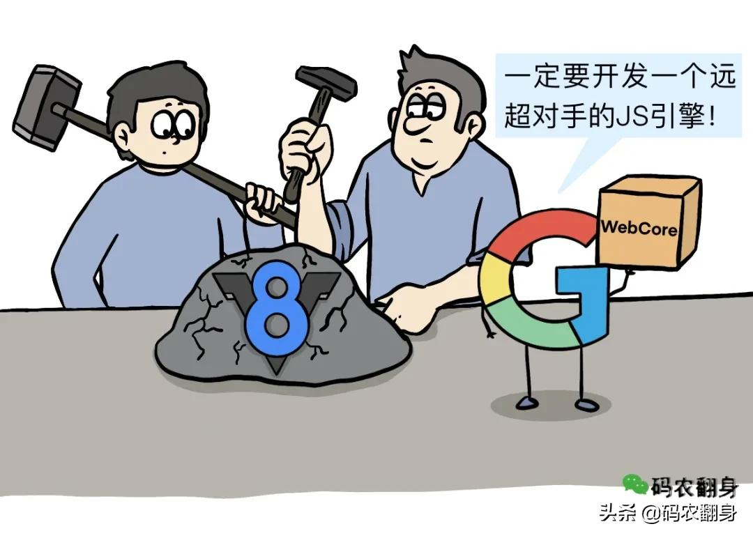 漫画 | 为什么中国没有搞出浏览器引擎？